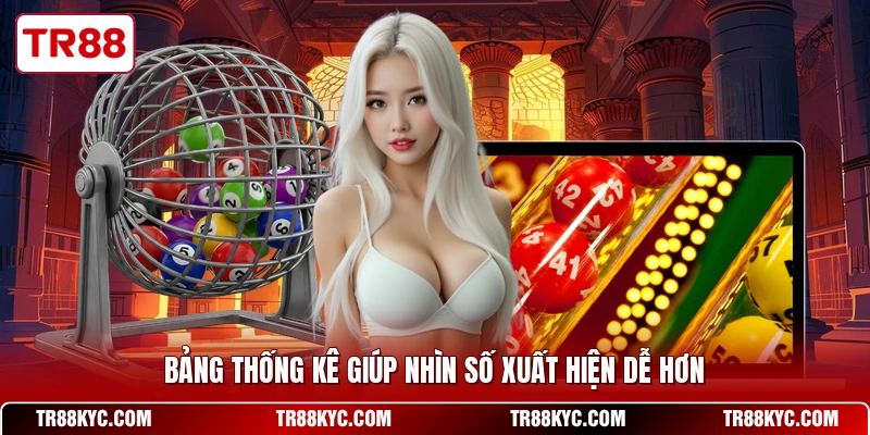 Bảng thống kê giúp nhìn số xuất hiện dễ hơn